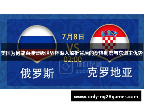 美国为何能直接晋级世界杯深入解析背后的资格制度与东道主优势